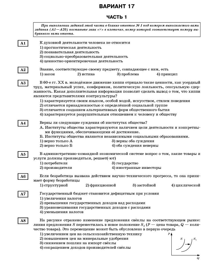 Контрольная работа: Социальные проблемы безработицы 3